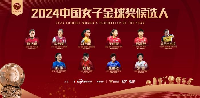 中国金球奖候选名单正式揭晓：武磊再度入围，