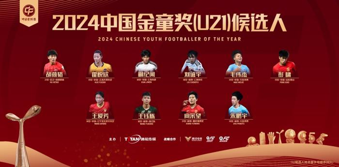 中国金球奖候选名单正式揭晓：武磊再度入围，