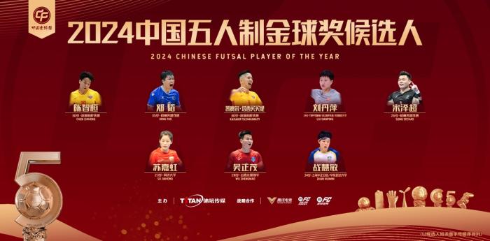 中国金球奖候选名单正式揭晓：武磊再度入围，